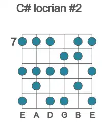 Guitar scale for locrian #2 in position 7